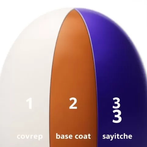 Ile warstw lakieru bazowego